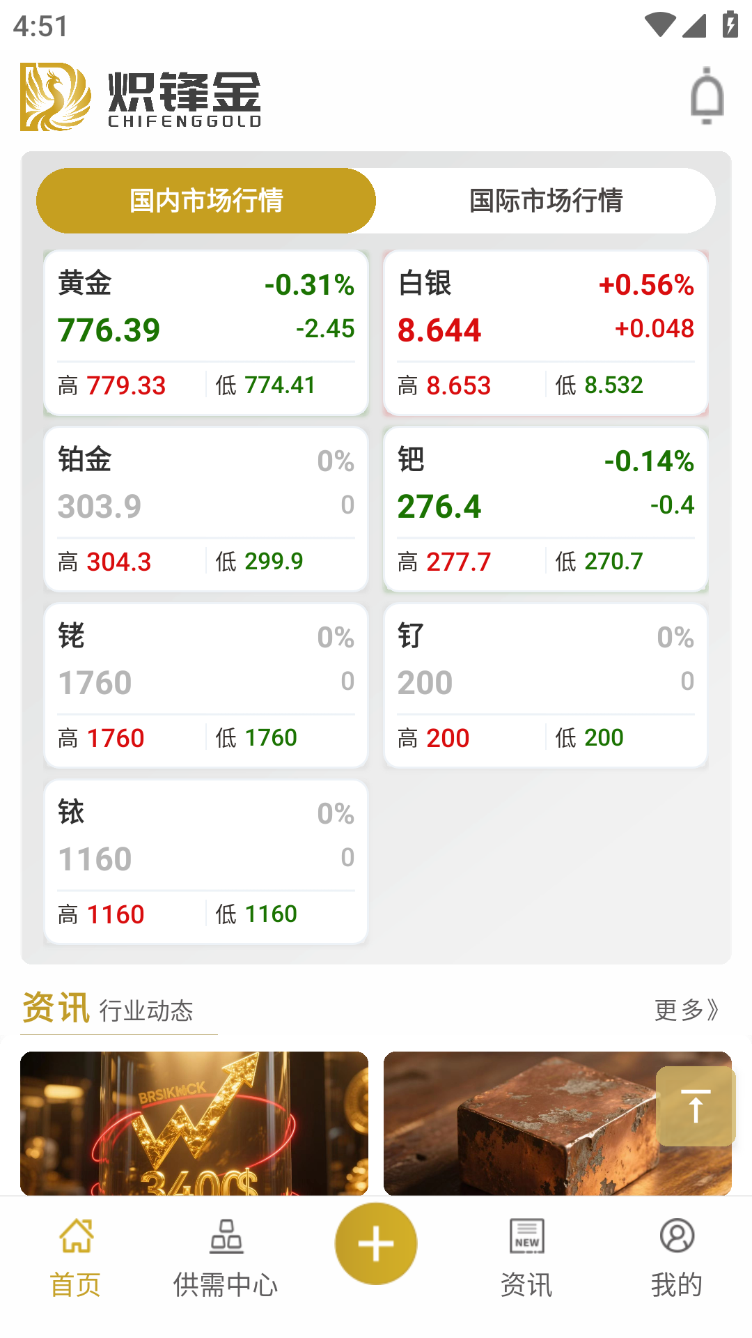 炽锋金APP界面展示